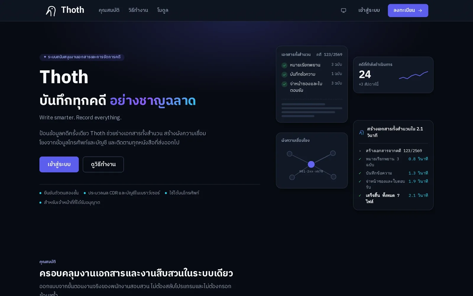 หน้าแรกของ Thoth แบบเดียวกันในธีมมืด
